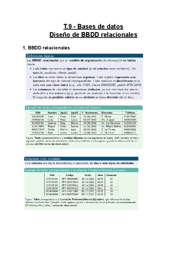 Miniatura del documento T.9-Bases-de-datos-Diseno-de-BBDD-relacionales.pdf