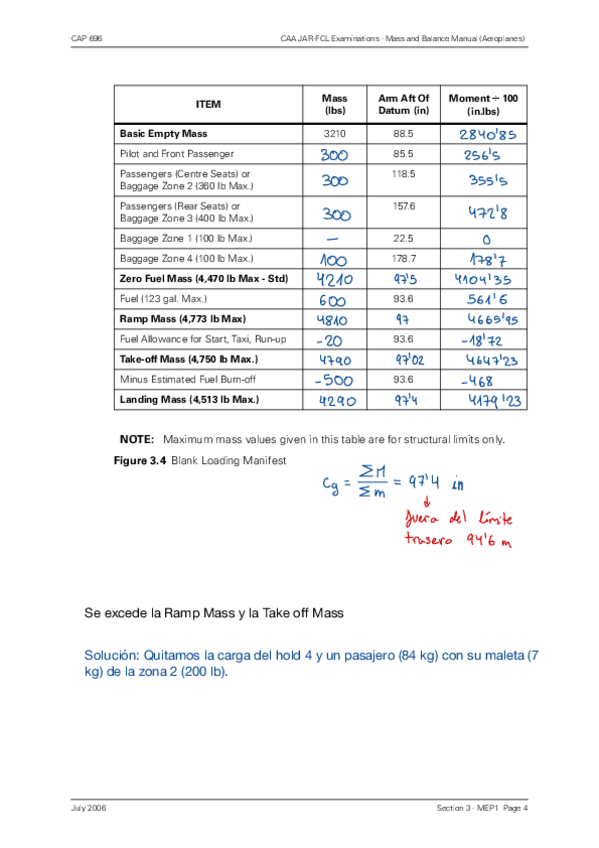 Miniatura del documento Practica-Hoja-De-Carga.pdf