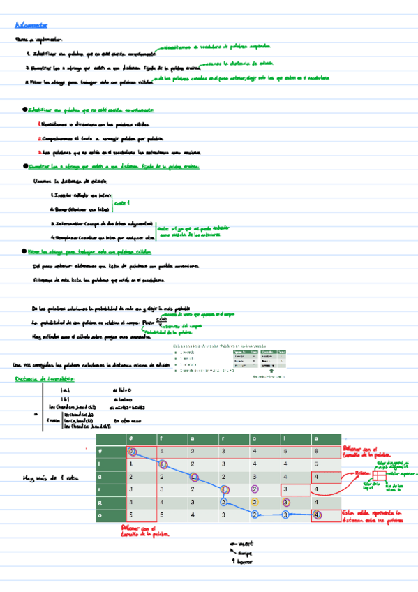 Miniatura del documento Apuntes-Completos-SIA.pdf