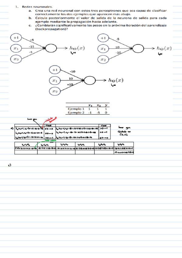 Miniatura del documento Ap.-Au-Redes-Neuronales.pdf