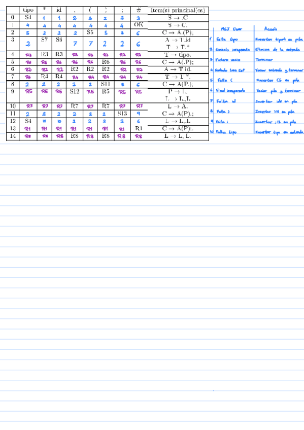 Miniatura del documento 21-Enero-2019.pdf