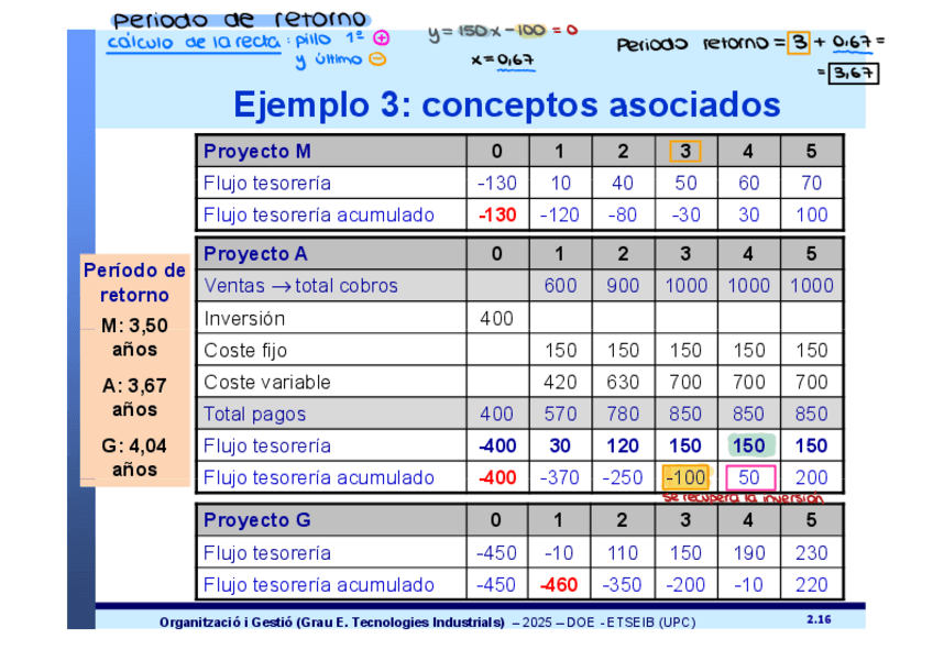 Miniatura del documento Apuntes-importantes.pdf