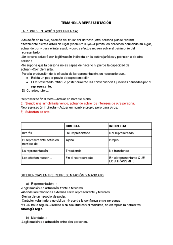 Miniatura del documento CIVIL-TEMA-15-LA-REPRESENTACION.pdf