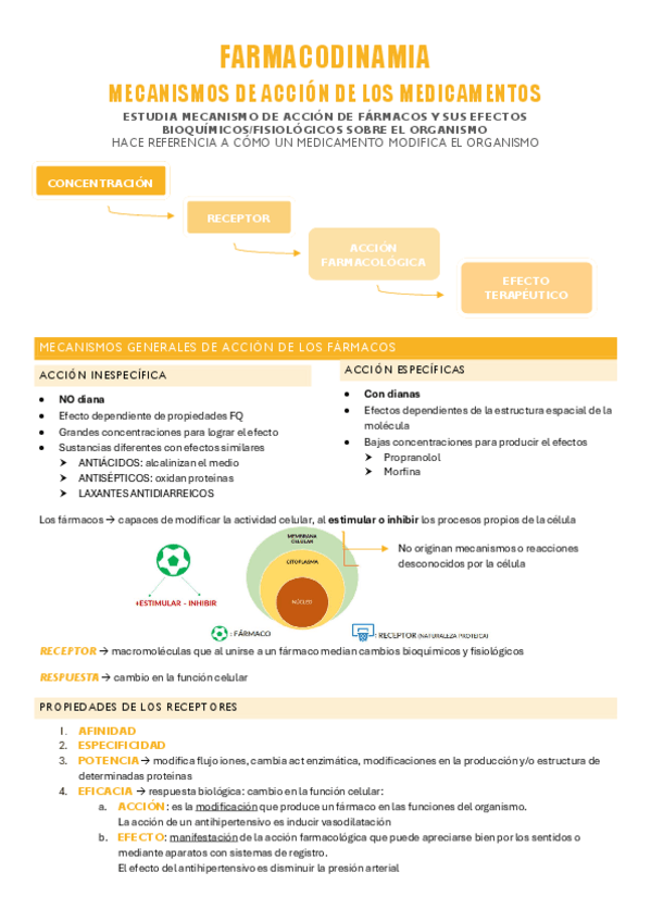 Miniatura del documento TEMA-4-FARMACODINAMIA.pdf