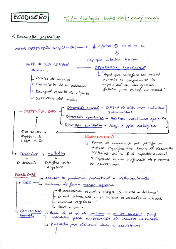 Miniatura del documento Resumen Tema 1- Ecología Industrial.pdf