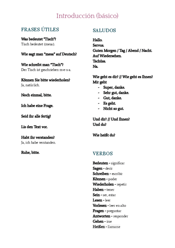 Miniatura del documento Introduccion-basico.pdf