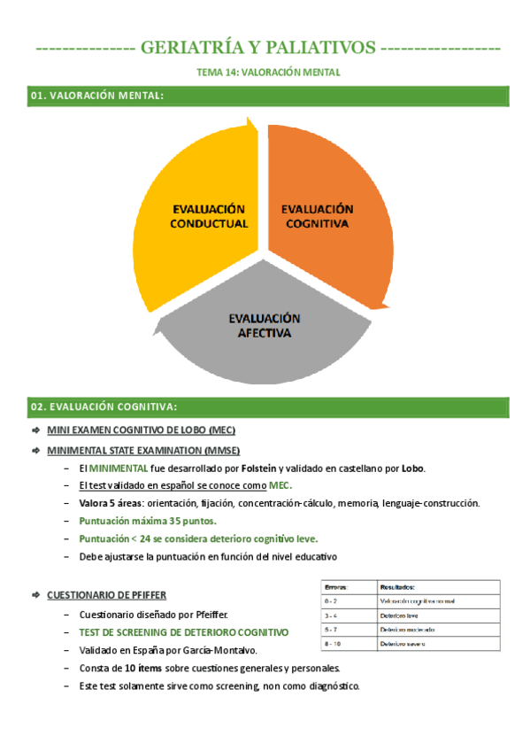 Miniatura del documento TEMA-14.-VALORACION-MENTAL.pdf