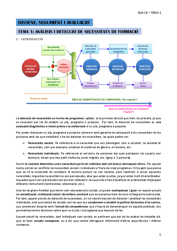 Miniatura del documento APUNTES-BLOC-B.pdf