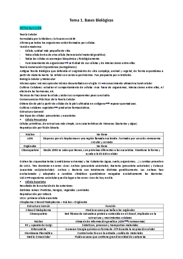Miniatura del documento Teoria-Biologia.pdf