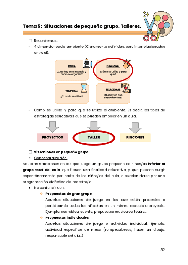 Miniatura del documento tema-5-org-y-gest-aula.pdf