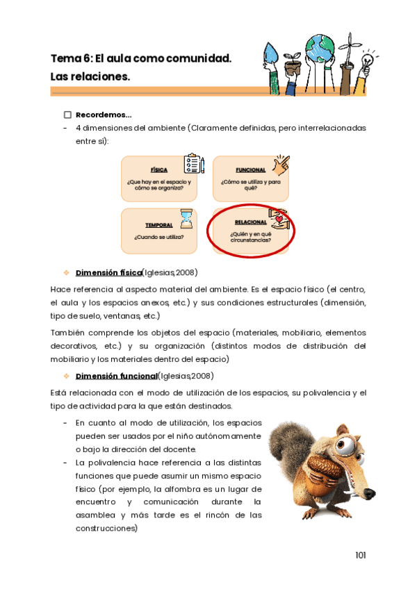Miniatura del documento tema-6-org-y-gest-aula.pdf
