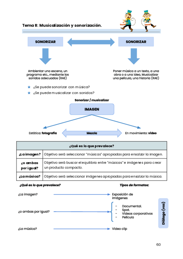Miniatura del documento tema-8-musica.pdf