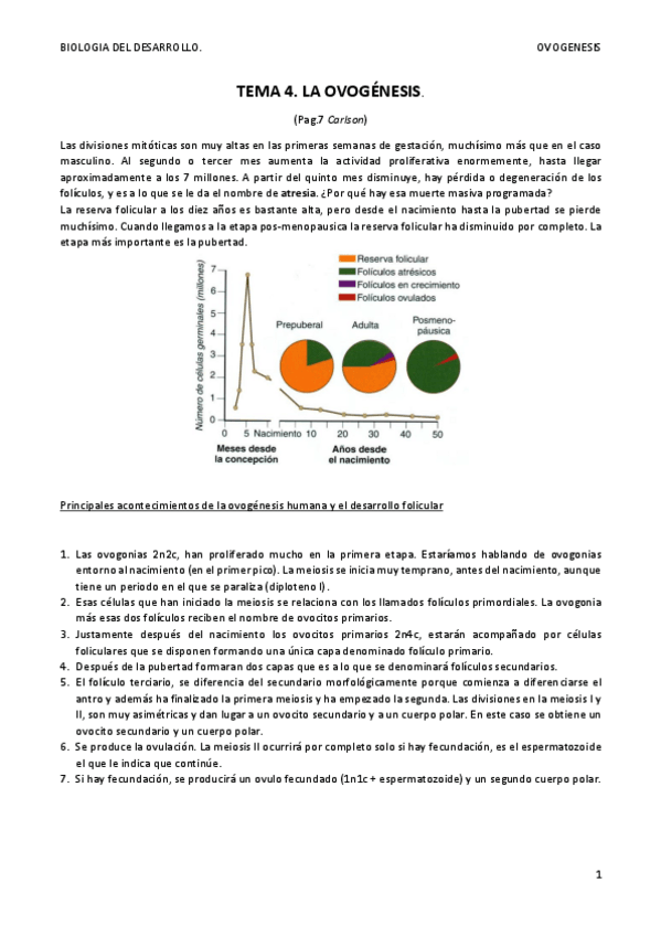 Miniatura del documento TEMA 4. OVOGENESIS.terminado.pdf