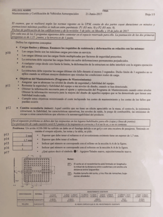 Miniatura del documento Examen MCV Julio 2017.pdf