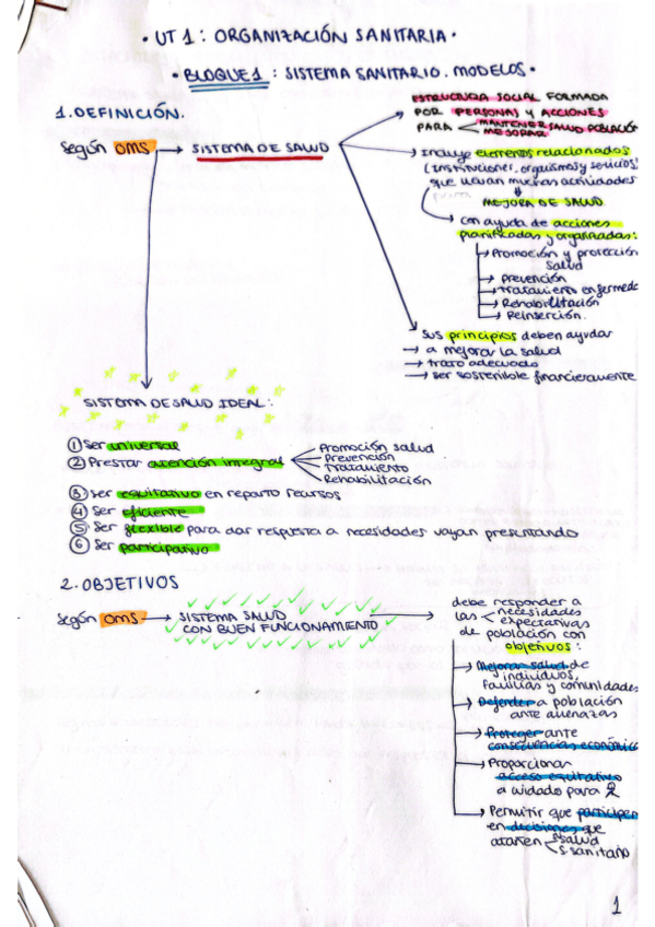 Miniatura del documento TEMA-1-ATENCION-AL-PACIENTE.pdf