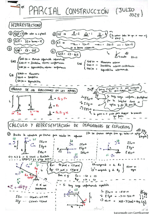 Miniatura del documento formulario-primer-parcial-2024.pdf