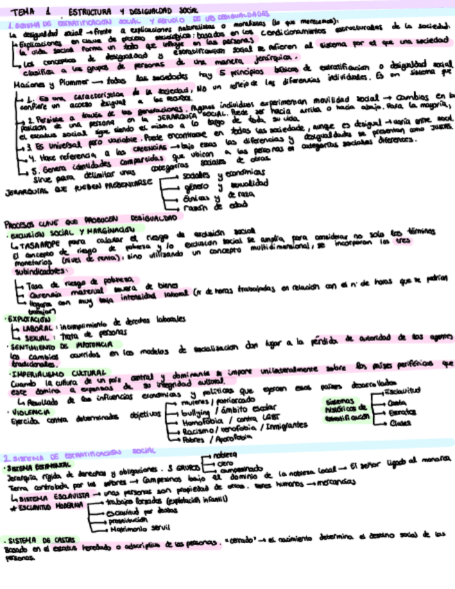 Miniatura del documento Esquema-parcial-2.pdf