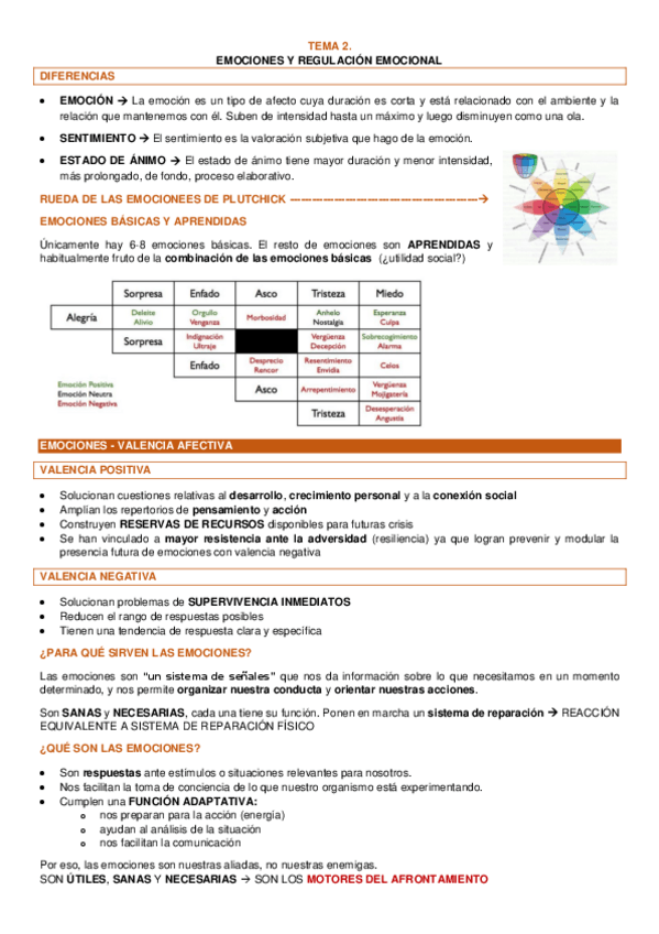 Miniatura del documento TEMA-2.pdf