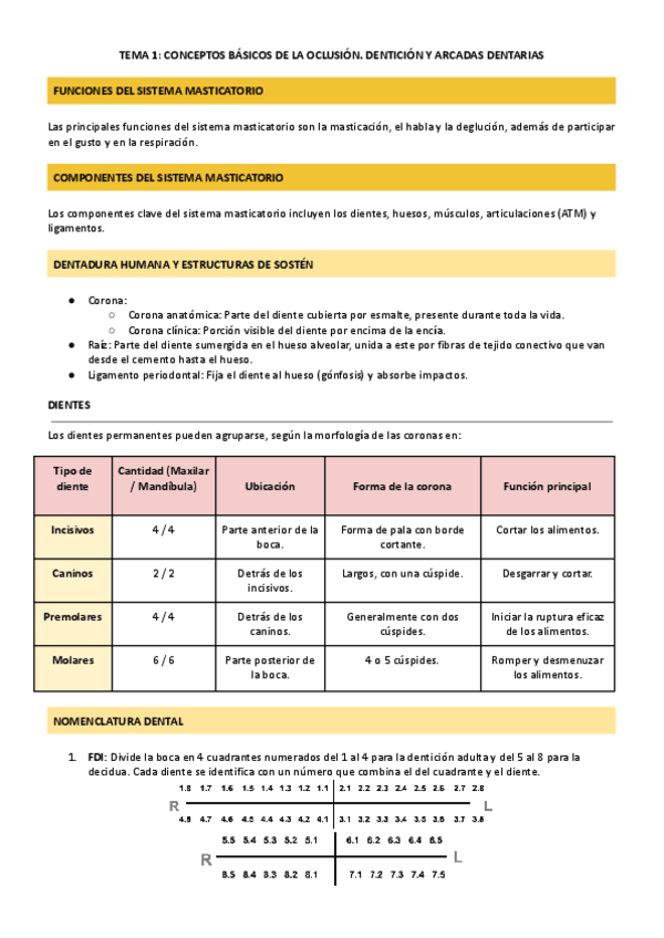 Miniatura del documento T1PROTESIS.pdf