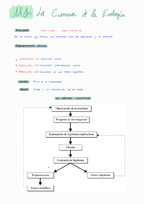 Miniatura del documento TEMA-1-ECO.pdf