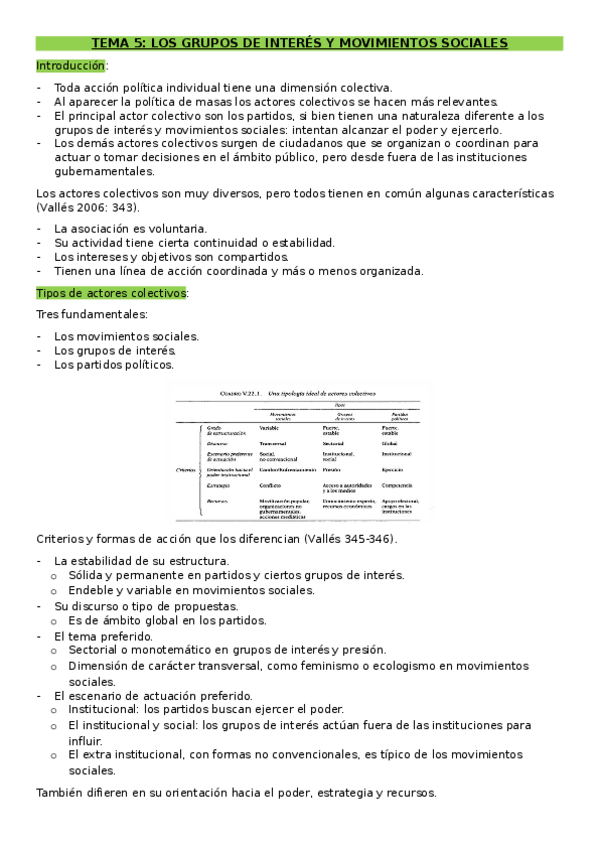 Miniatura del documento TEMA-5-GRUPOS-DE-INTERES-DE-PRESION-Y-MOVIMIENTOS-SOCIALES.docx
