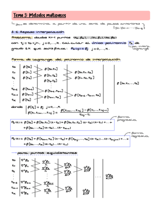 Miniatura del documento Resumen-tema-3-metodos-multipasos.pdf