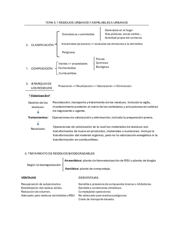 Miniatura del documento ApunteT5.1.pdf