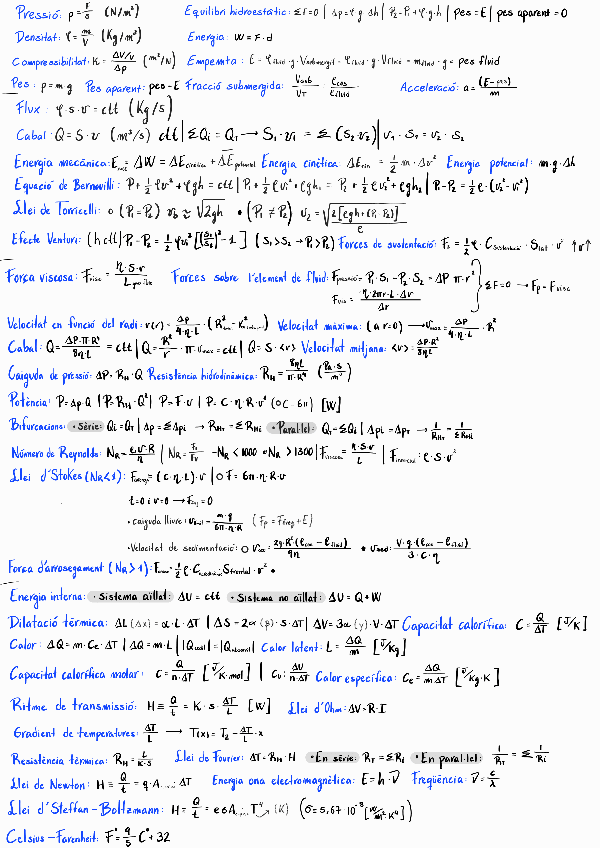 Miniatura del documento Formulari-final-fisica.pdf