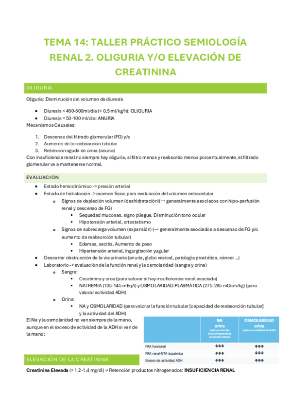 Miniatura del documento TEMA-14-TALLER-PRACTICO-SEMIOLOGIA-RENAL-2.-OLIGURIA-YO-ELEVACION-DE-CREATININA.pdf