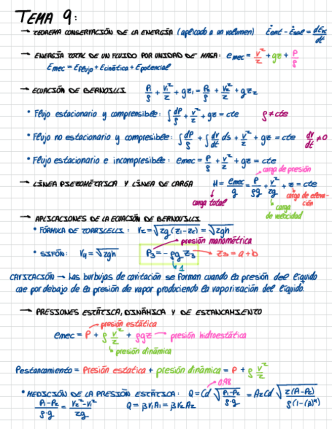 Miniatura del documento Formulario-Completo-Segundo-Parcial.pdf