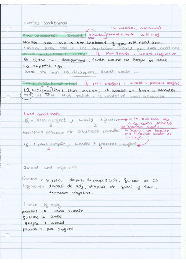 Miniatura del documento Inverted-conditionals-Ingles.pdf