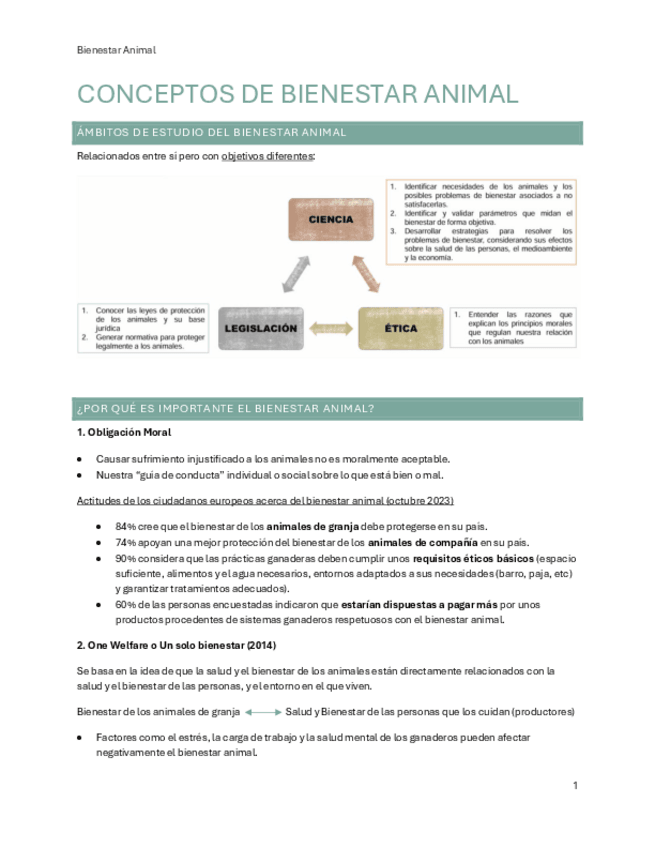 Miniatura del documento Apuntes-parte-de-Bienestar.pdf