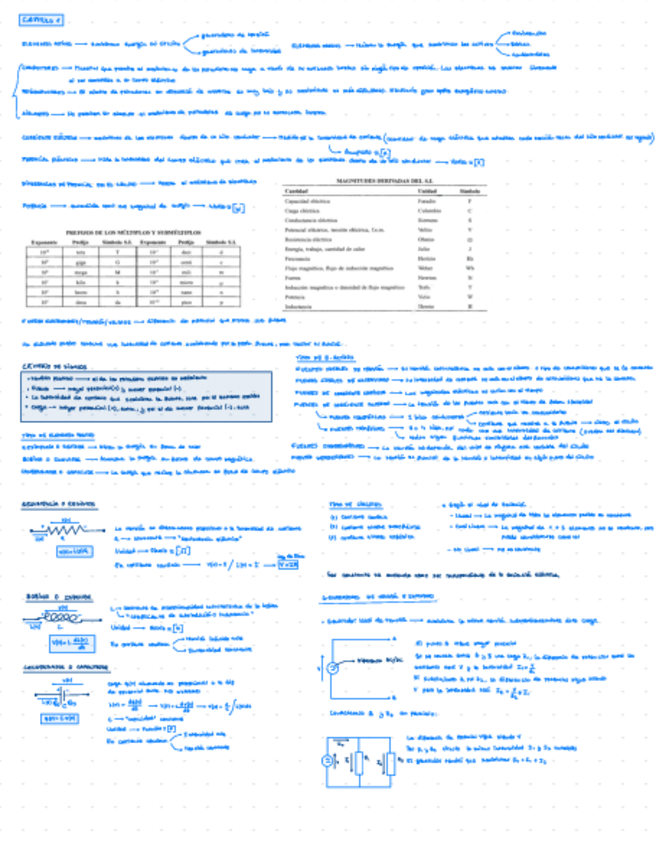 Miniatura del documento Capitulo-1-ingenieria-eléctrica.pdf