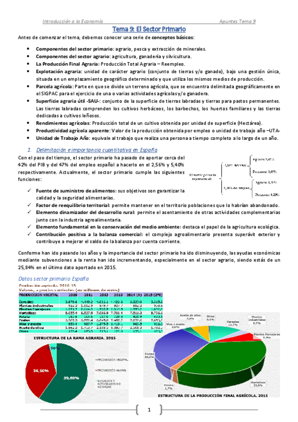 Miniatura del documento Tema 9-El Sector Primario.pdf