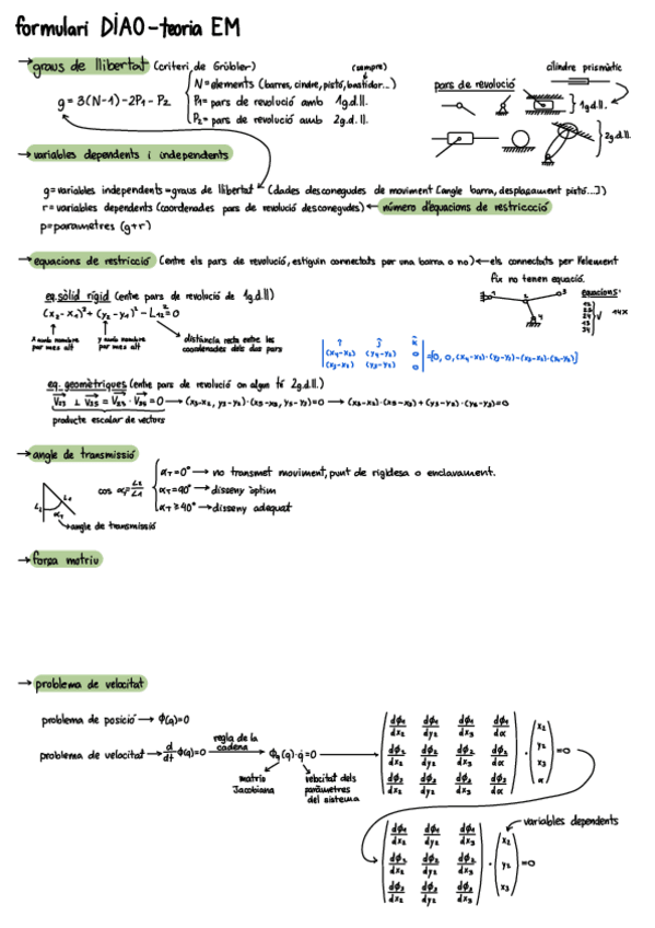Miniatura del documento DIAO-formulari-examen-teoria-EM-i-RM--exemples-exercicis.pdf