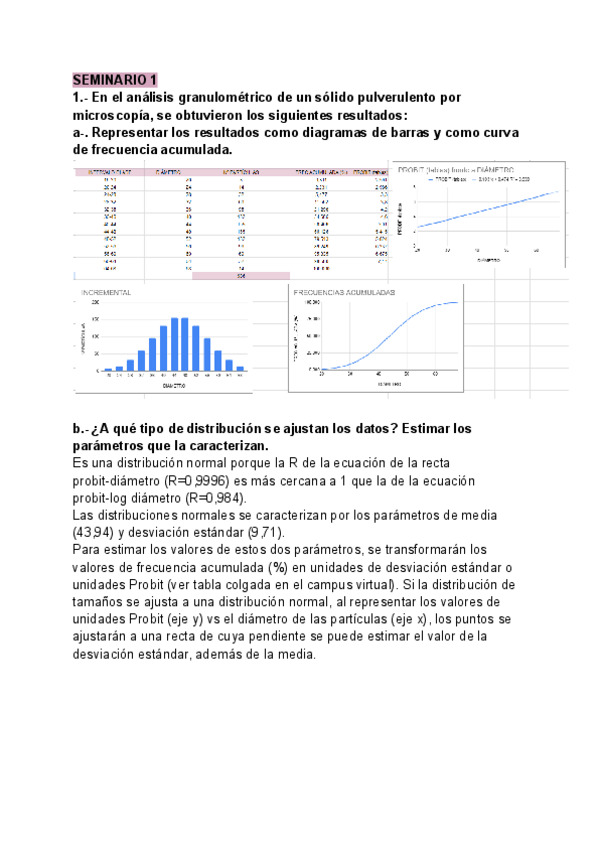 Miniatura del documento Resueltos-Seminarios-tecno-I-24-25.pdf