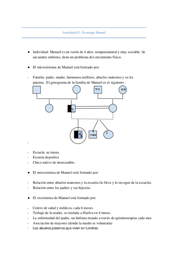 Miniatura del documento Act. Ecomapa de Manuel.docx