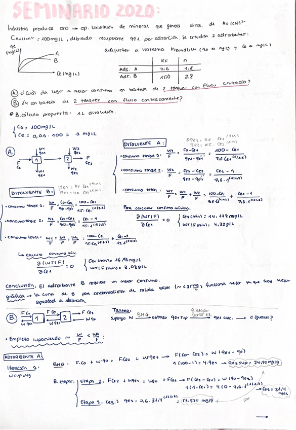 Miniatura del documento Seminario-Adsorcion-2020.pdf