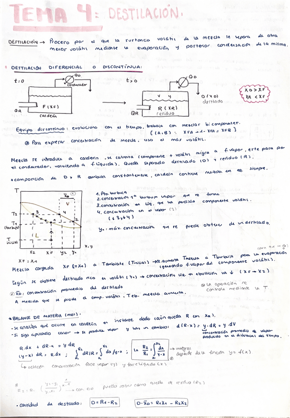 Miniatura del documento Teoria-T4-Destilacion-y-Rectificacion.pdf
