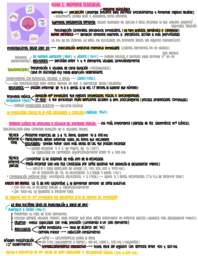 Miniatura del documento Tema-2.-Memoria-sensorial.pdf