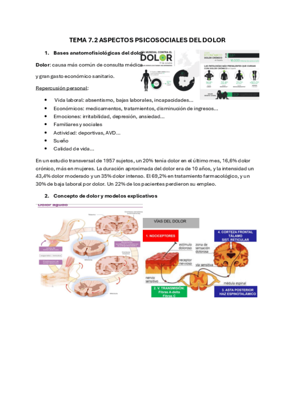 Miniatura del documento Tema-7.2.-Aspectos-psicosociales-del-dolor.pdf