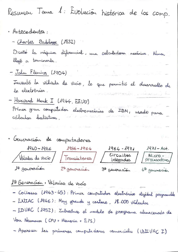 Miniatura del documento Resumentema1historia.pdf