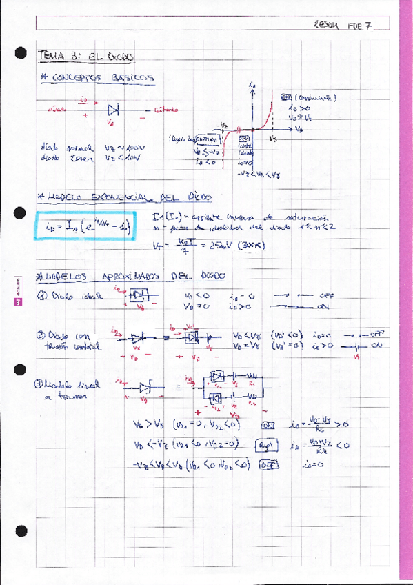 Miniatura del documento FDE-Tema3-Diodo.pdf