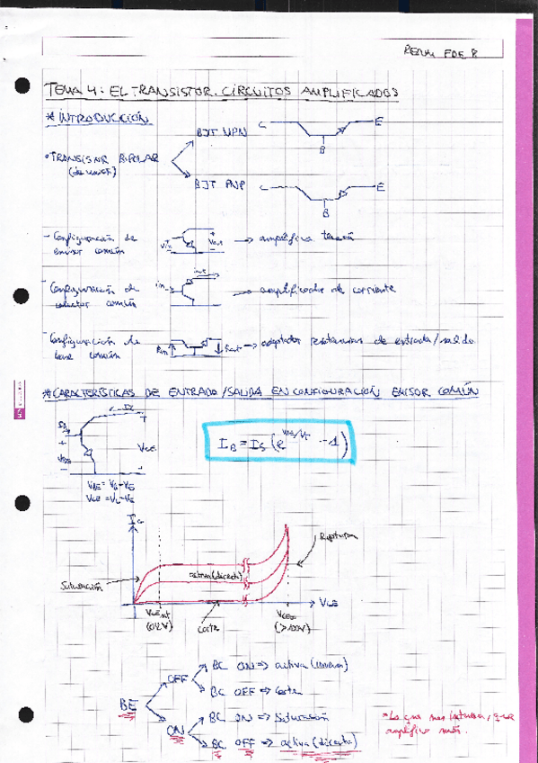 Miniatura del documento FDE-Tema4-Transistor.pdf