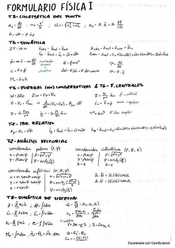Miniatura del documento FormularioFisicaI.pdf