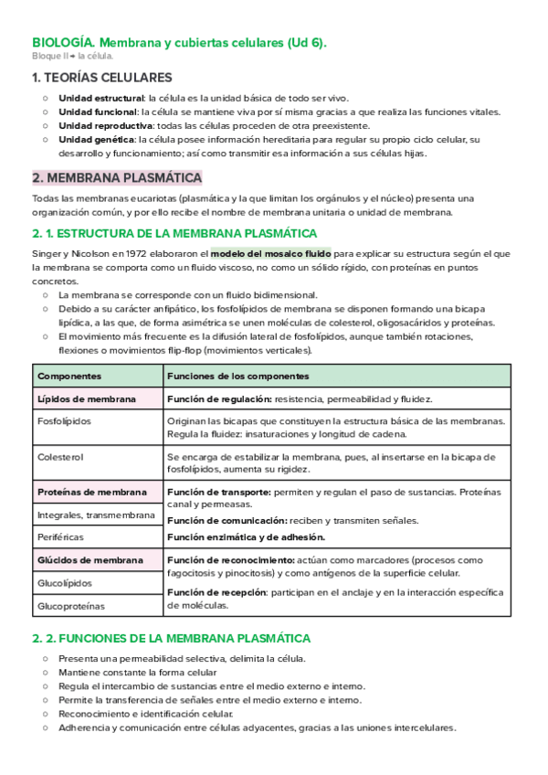Miniatura del documento biologia-ud-6-membranas-y-cubiertas-celulares..pdf
