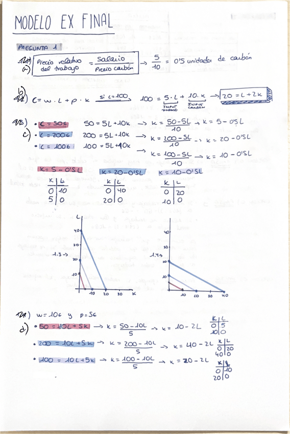 Miniatura del documento Modelo-Examen-Microeconomia.pdf
