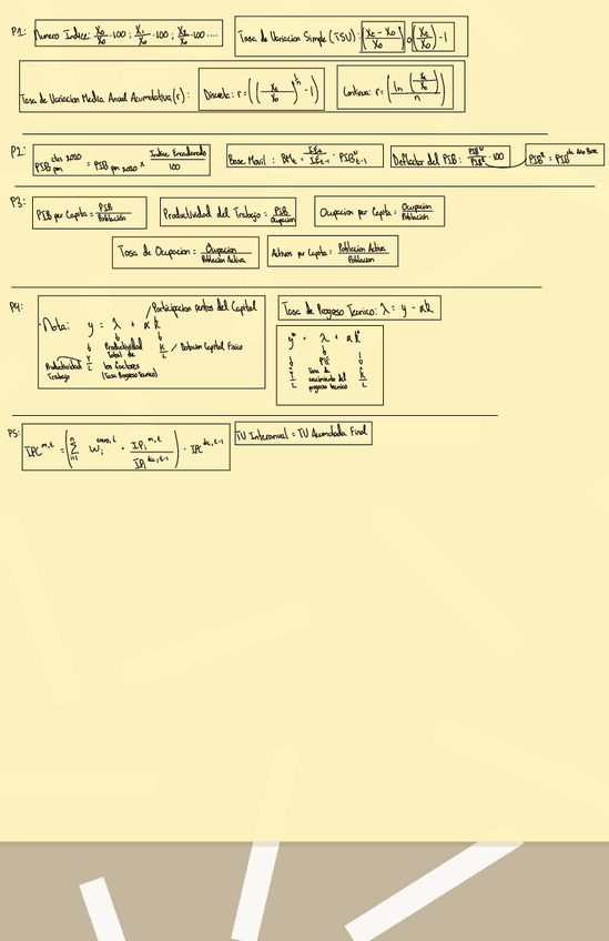 Miniatura del documento Todos-las-Practicas-Resueltas.pdf