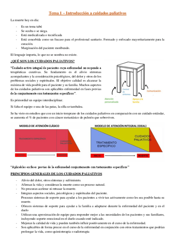 Miniatura del documento Tema-1.pdf