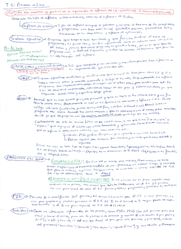 Miniatura del documento T5-PROC-LINUX-IC.pdf